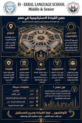 الاوكتاحون